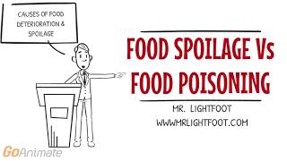 Causes of Food Deterioration and Spoilage [upl. by Herv]