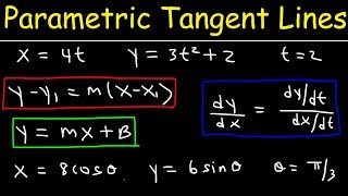 Tangent Lines of Parametric Curves [upl. by Lindi]