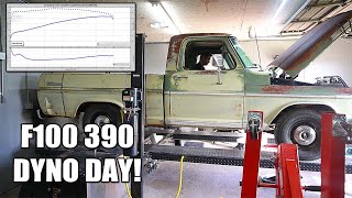 Ford F100 390 Dyno Day [upl. by Elvyn]