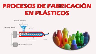 Los plásticos procesos de fabricación inyección extrusión soplado [upl. by Mala]