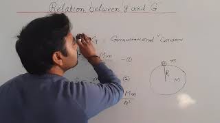 Relation between acceleration due to gravity g and Gravitational constant G [upl. by Akenehs]