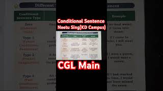 Conditional Sentence english viralvideo neetusinghmamenglish kdcampusneetusingh kdcampus [upl. by Almeeta]