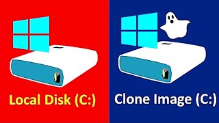 How to Create Ghost image of Windows XP781011  Cloning Windows [upl. by Enyala]