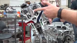 Why is it important to understand top dead center vs overlap on a 4stroke DOHC how2wrench [upl. by Aliuqa]