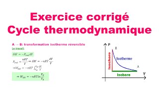 Exercice 1 Cycle thermodynamique [upl. by Anyzratak412]