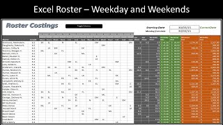 Excel Roster – Weekdays and Weekends [upl. by Ahsinaw]