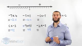 Maths Help  37 Multiplication of Directed Numbers [upl. by Acinoed]