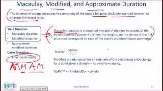 Level I CFA Fixed Income Reading Summary Understanding FixedIncome Risk and Return [upl. by Etterual896]