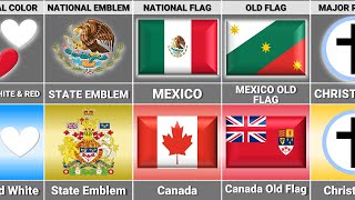 Mexico vs Canada  Country Comparison [upl. by Holly-Anne704]