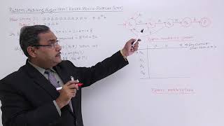 Example On KMP Pattern Matching Algorithm [upl. by Alasteir401]