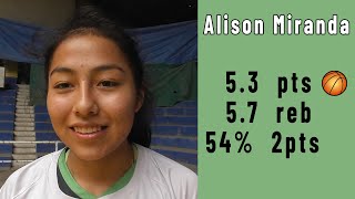 Alison Miranda  Club Tenis La Paz  LiboFem U25 Primera Fase [upl. by Atorod]