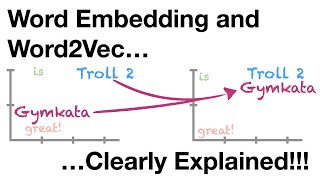 Word Embedding and Word2Vec Clearly Explained [upl. by Gery531]