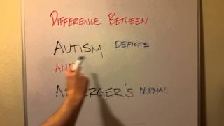 Difference Between Autism and Asperger Syndrome [upl. by Utir]