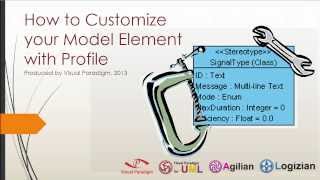 How to Customize your Model Element with Profile [upl. by Ttennaj874]