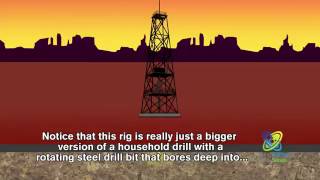 How Do We Get Oil From The Ground [upl. by Latoye]