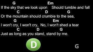 Stand by me  Ben E King  Chords [upl. by Telrats165]