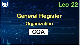 general register organization  COA [upl. by Koffler735]