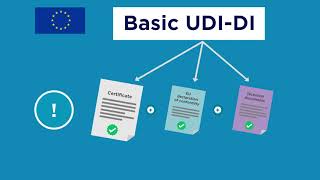 Basic UDIDI English Version [upl. by Maccarthy]