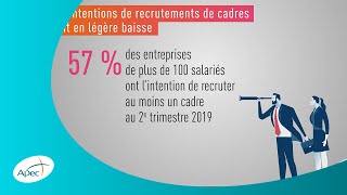 Quels sont les secteurs qui recrutent des cadres au 2e trimestre 2019 [upl. by Annayk]