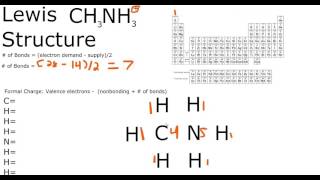 CH3NH3 Lewis Structure [upl. by Niret]