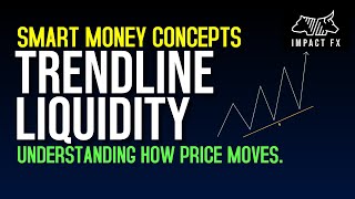 SMC Trendline Liquidity  How to spot the liquidity [upl. by Sidoeht265]