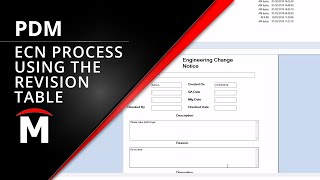 SOLIDWORKS PDM Engineering Change Process using the revision table ECNECRECO [upl. by Grethel293]