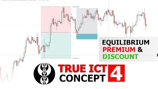 True ICT Concepts Part 4 Equilibrium Premium amp Discount with OTE Fibo Levels in Urduhindi [upl. by Haneehs]