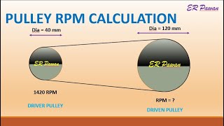 How to Calculate RPM  How to Calculate RPM or Diameter of Driven Pulley [upl. by Tatman206]