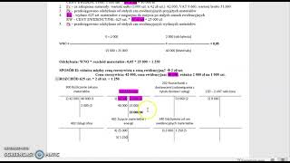 Odcinek 17 część 4 Odchylenia od cen ewidencyjnych i rozchód materiałów Zadanie M43 cd [upl. by Henrique317]