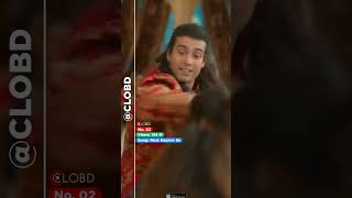 Jubin Nautiyal  Top 5 songs of 2022  Bollywood song [upl. by Della]