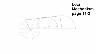 Loci Mechanisms Grade 12 page 112 [upl. by Redvers]