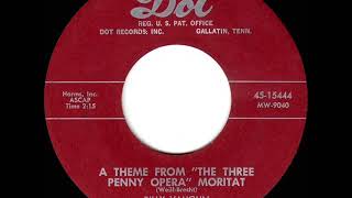 1956 HITS ARCHIVE Moritat A Theme from “The Three Penny Opera”  Billy Vaughn [upl. by Lerret]