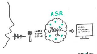 Automatic Speech Recognition Chapter 1 [upl. by Macegan]