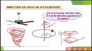 Chp1Rotational dynamic class 12 HSC Board part 2 [upl. by Banwell]