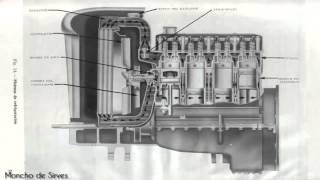 Manual del EBRO SÚPER 55 [upl. by Bowlds]