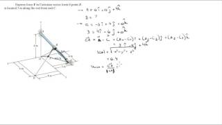 Express F in Cartesian Vector form [upl. by Eelnyl]