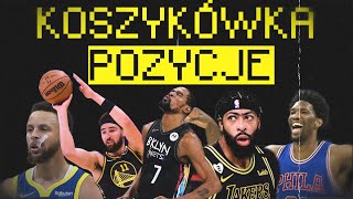 Pozycje w koszykówce [upl. by Dail]