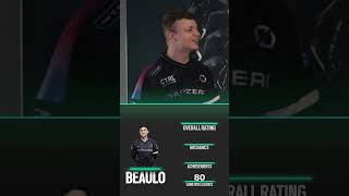 🚨 Beaulo rating just dropped 🚨 r6esports [upl. by Britni]