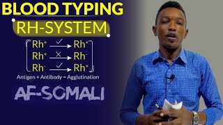 BIOLOGY  BLOOD TYPING  RHSYSTEM  AFSOMALI [upl. by Daniala]