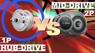 Hub Drive VS Mid Drive eBike motor systems [upl. by Nwahsat]