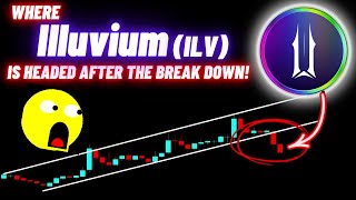 Where Illuvium ILV Crypto Coin Is Headed After The Break Down [upl. by Ardnaek]