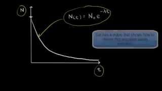 Exponential decay and semilog plots  Nuclear chemistry  Chemistry  Khan Academy [upl. by Verlee]