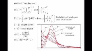 Understanding Wind Turbines 12  Aerodynamics 10 [upl. by Metabel943]