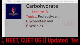 Proteoglycan Glycolipid Glycoprotein  Syndecan Glypican  Hurler Syndrome lehninger CSIR MSc [upl. by Erodeht]