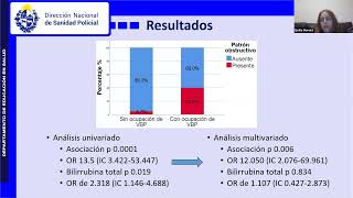 301024 Colecistectomía laparoscópica de urgencia por colecistitis aguda [upl. by Stefanac]