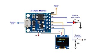 ATtiny85 Microcontroller Interfaced with I2C OLED [upl. by Fritzie]