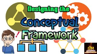 Designing the Conceptual FrameworkGM Lectures [upl. by Lohcin]