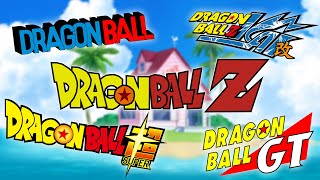 Dragon Ball Z Entire Series Explained [upl. by Marielle922]