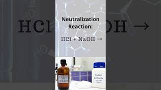 Neutralization Reaction of Hydrochloric Acid with Sodium Hydroxide [upl. by Nnorahs]