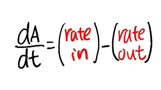 Differential Equation Mixing Problem calculus 2 tutorial [upl. by Aicinoid]